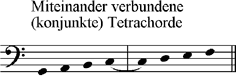 konjunkte Tetrachorde