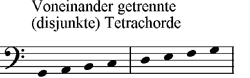 disjunkte Tetrachorde