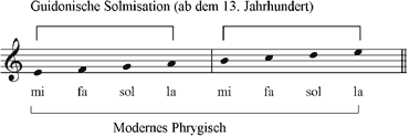 Modernes Phrygisch