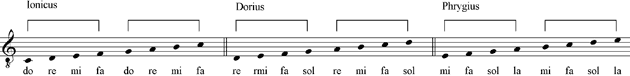 Hexachordum durum.